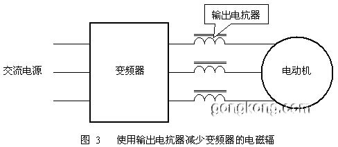 变频器产生的干扰及解决方案-PLC技术网